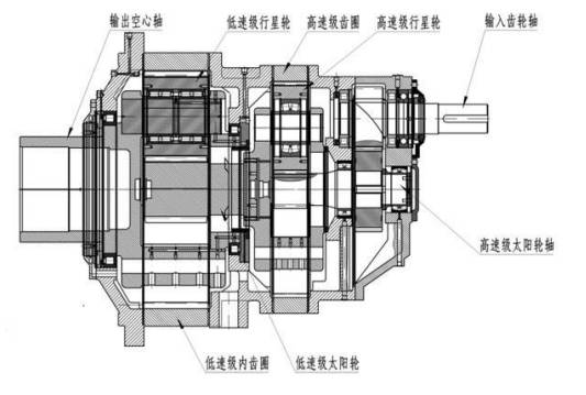 辊压机行星齿轮减速机轴承室磨损修复有新招,修旧利废创高效_挤压