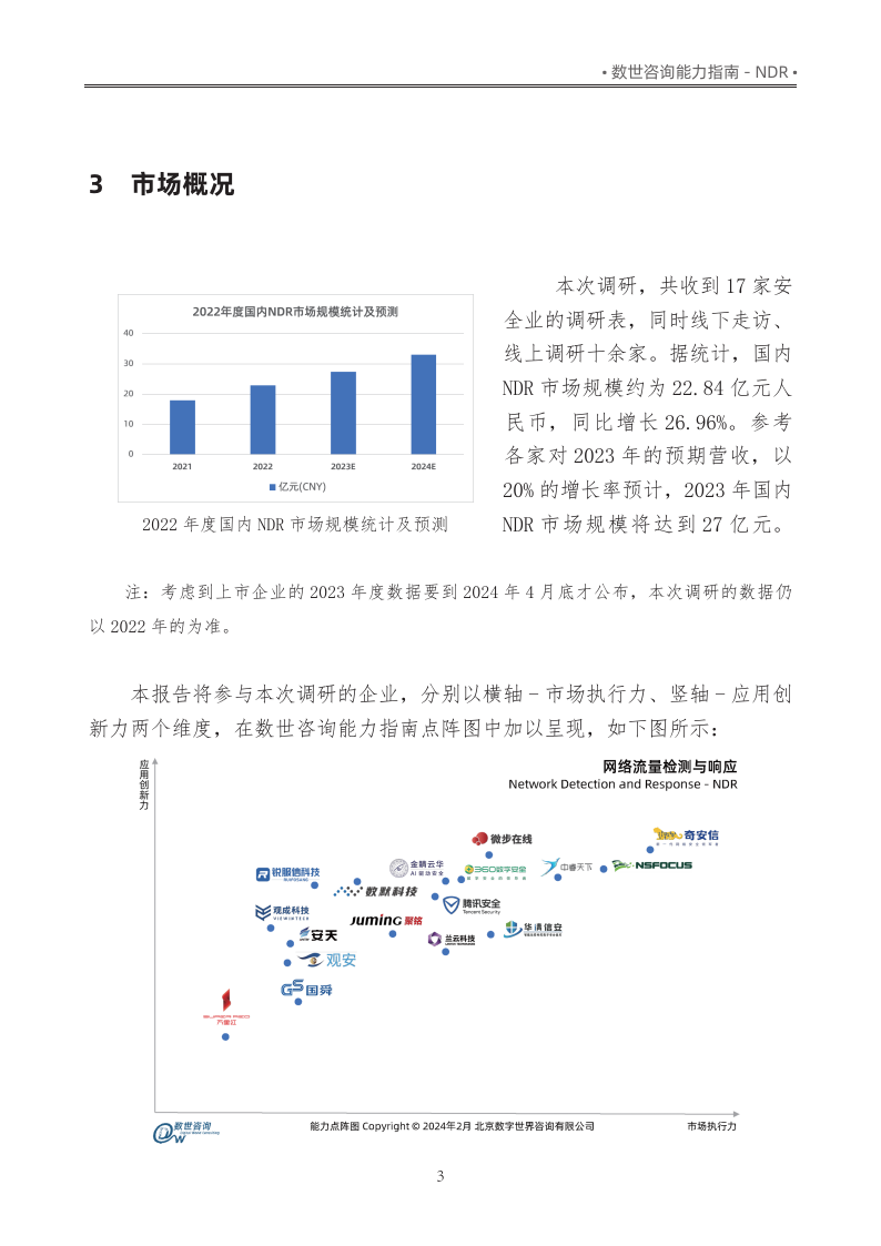 数世咨询以第三方中立调研咨询机构的身份,基于田野调查,撰写本报告
