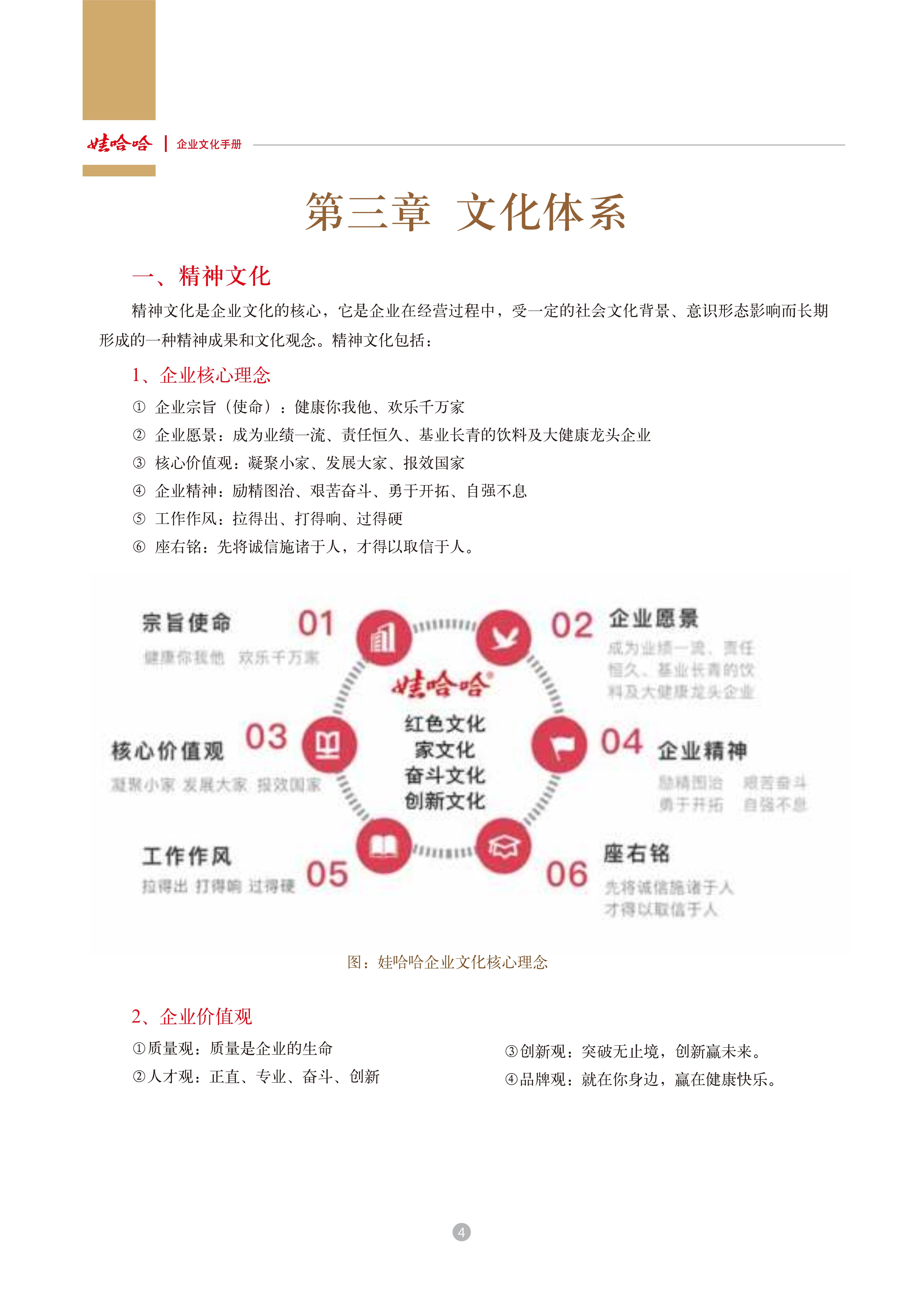 娃哈哈：娃哈哈集团企业文化手册