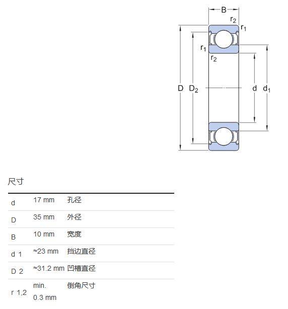 最好的食品级不锈钢轴承s6003-2rs/w64 固态油脂轴承-江苏不锈钢轴承