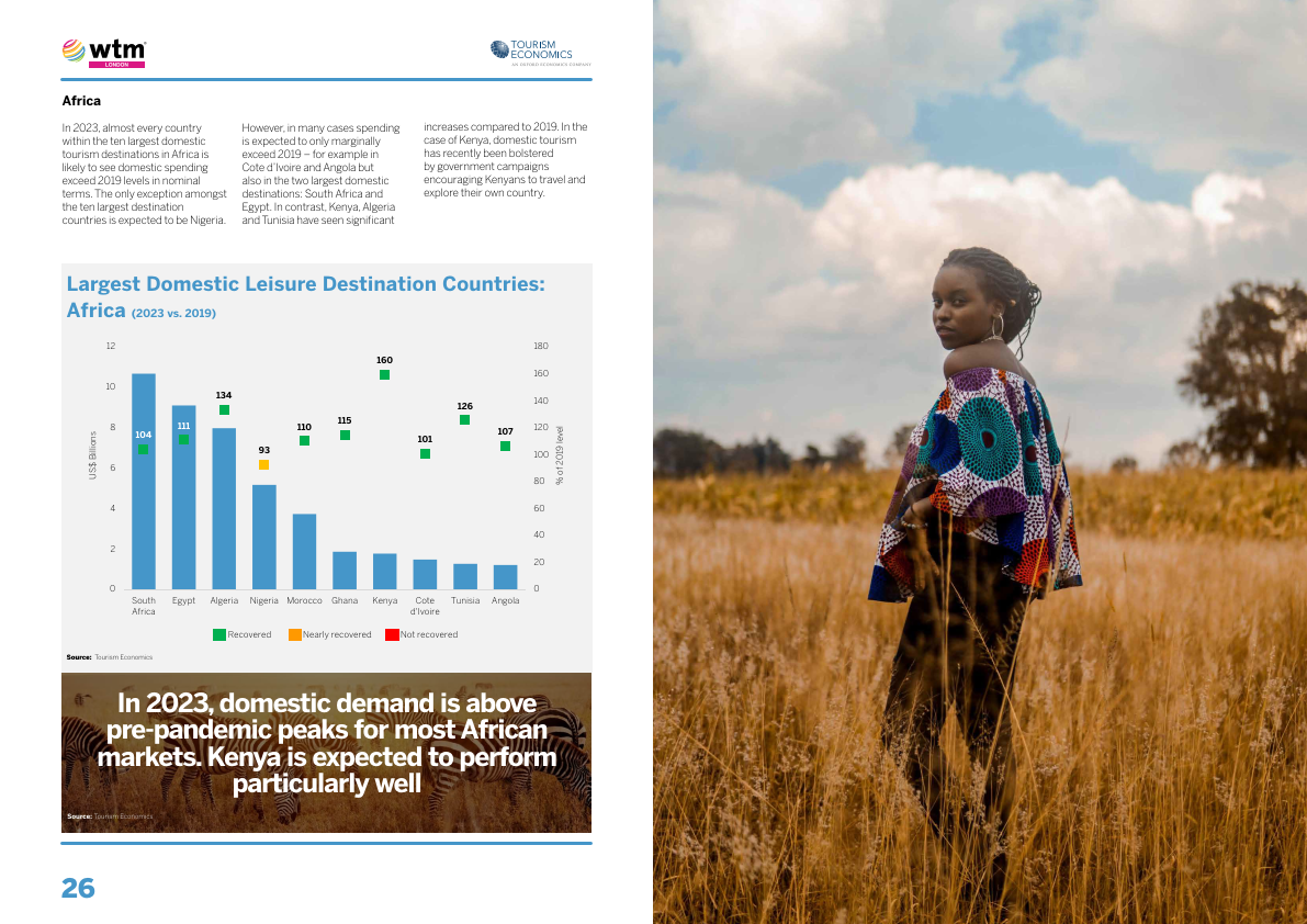 2023年全球旅游报告(英文)(附下载)_休闲_消费_目的地