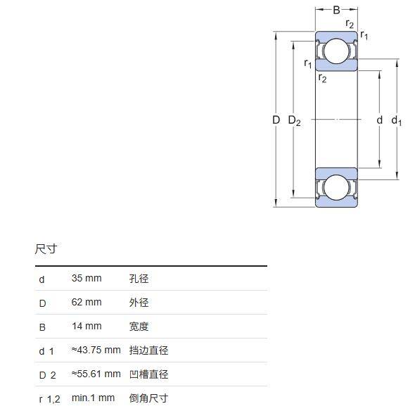 轴承型号内外径尺寸表图片