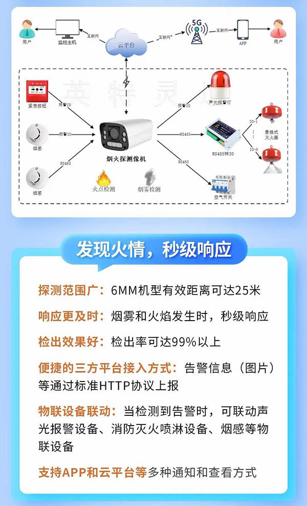 质量检测：构筑产品质量的坚强堡垒