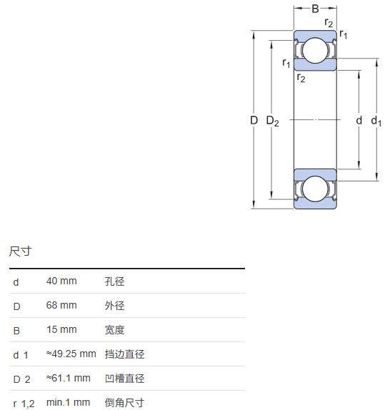 免维护固态油脂轴承农业机械首选6008