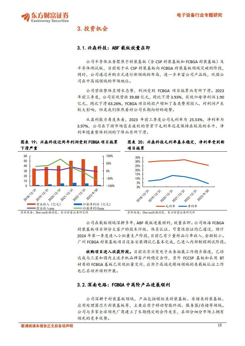 先进封装材料专题(一):abf载板材料设备领航,关注玻