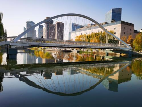 北京旅游详细攻略,看这一篇就够了~_建议_时间_门票