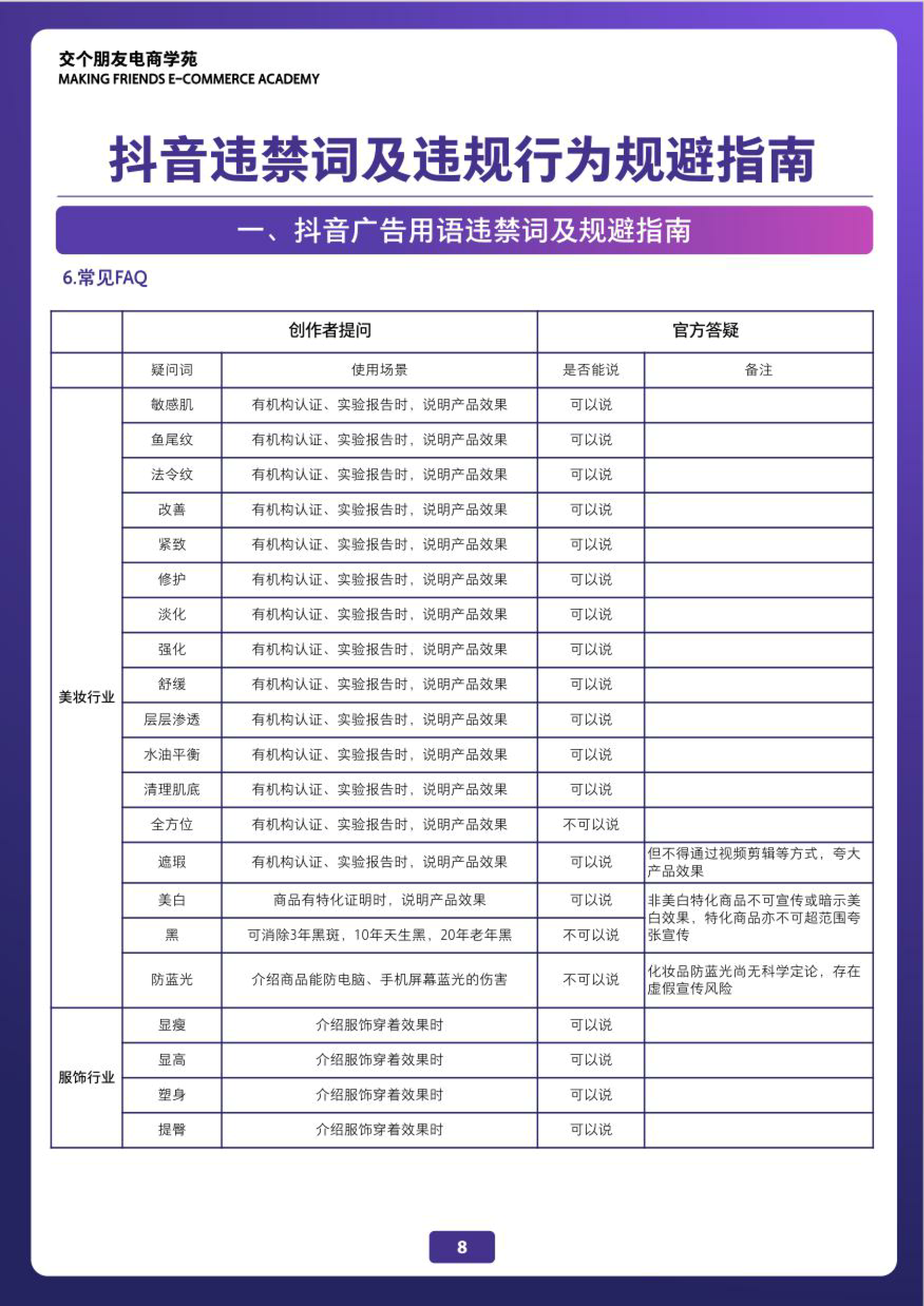 抖音直播等级图片