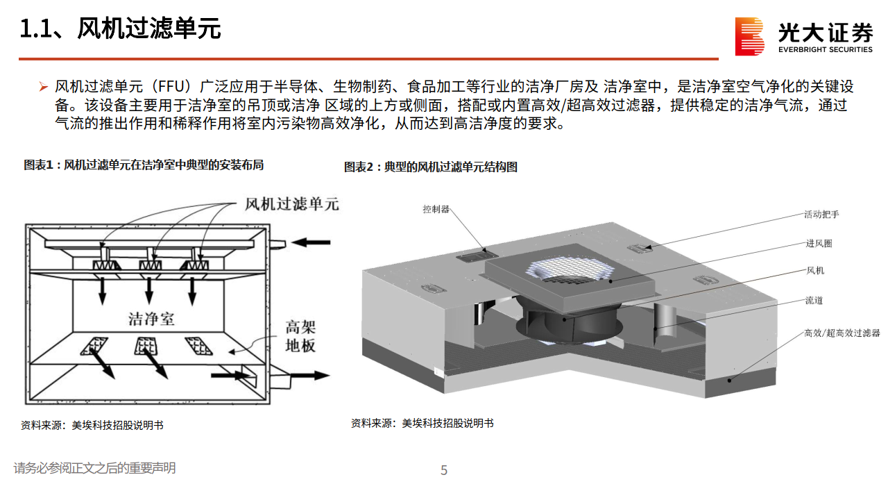 半导体行业跟踪报告之十半导体空气过滤器壁垒深厚美埃科技具备全球