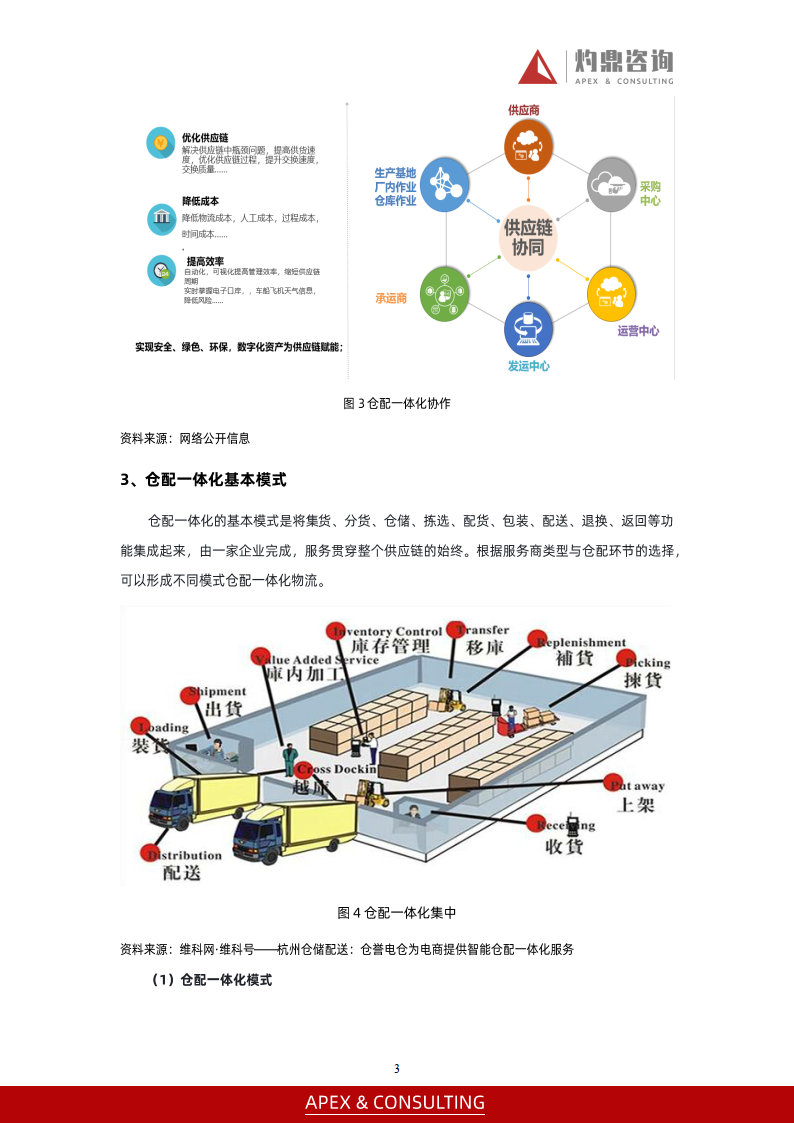 深圳仓储行业发展动态：仓库出租市场持续升温