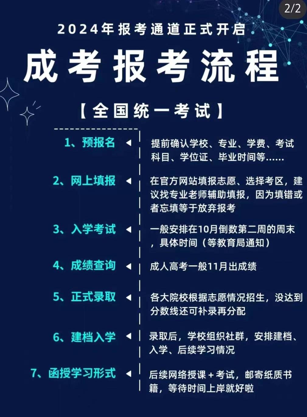 21年高考新疆分?jǐn)?shù)線_2024新疆高考分?jǐn)?shù)線_分?jǐn)?shù)高考新疆線2024是多少