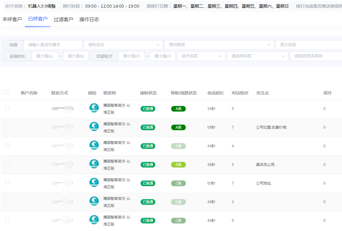 外呼电话机器人报价(外呼机器人品牌排行榜)
