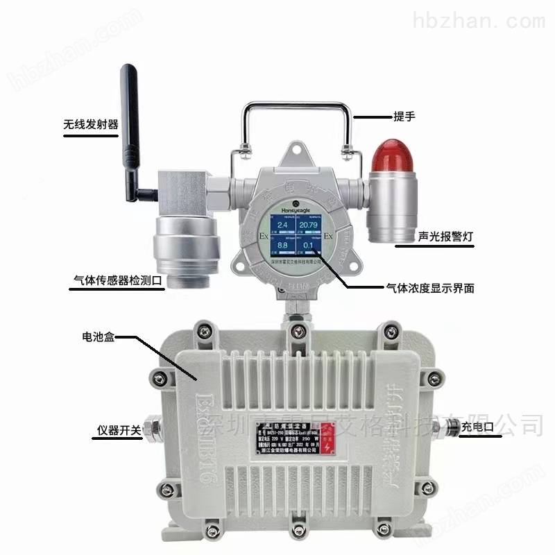 提式四合一气体检测仪有毒有害气体检测仪