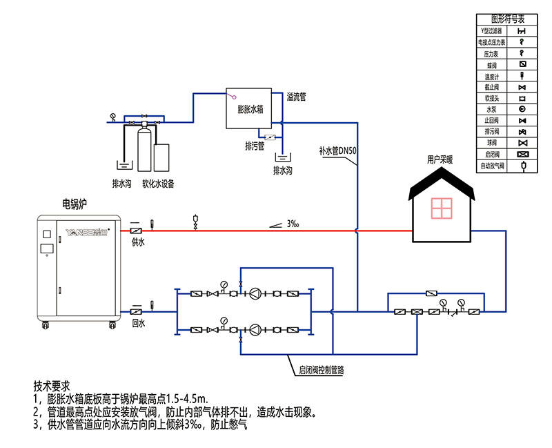 哈尔滨敬宇锅炉厂研发出全新材料石墨烯加热体,可大幅节能且加热速度