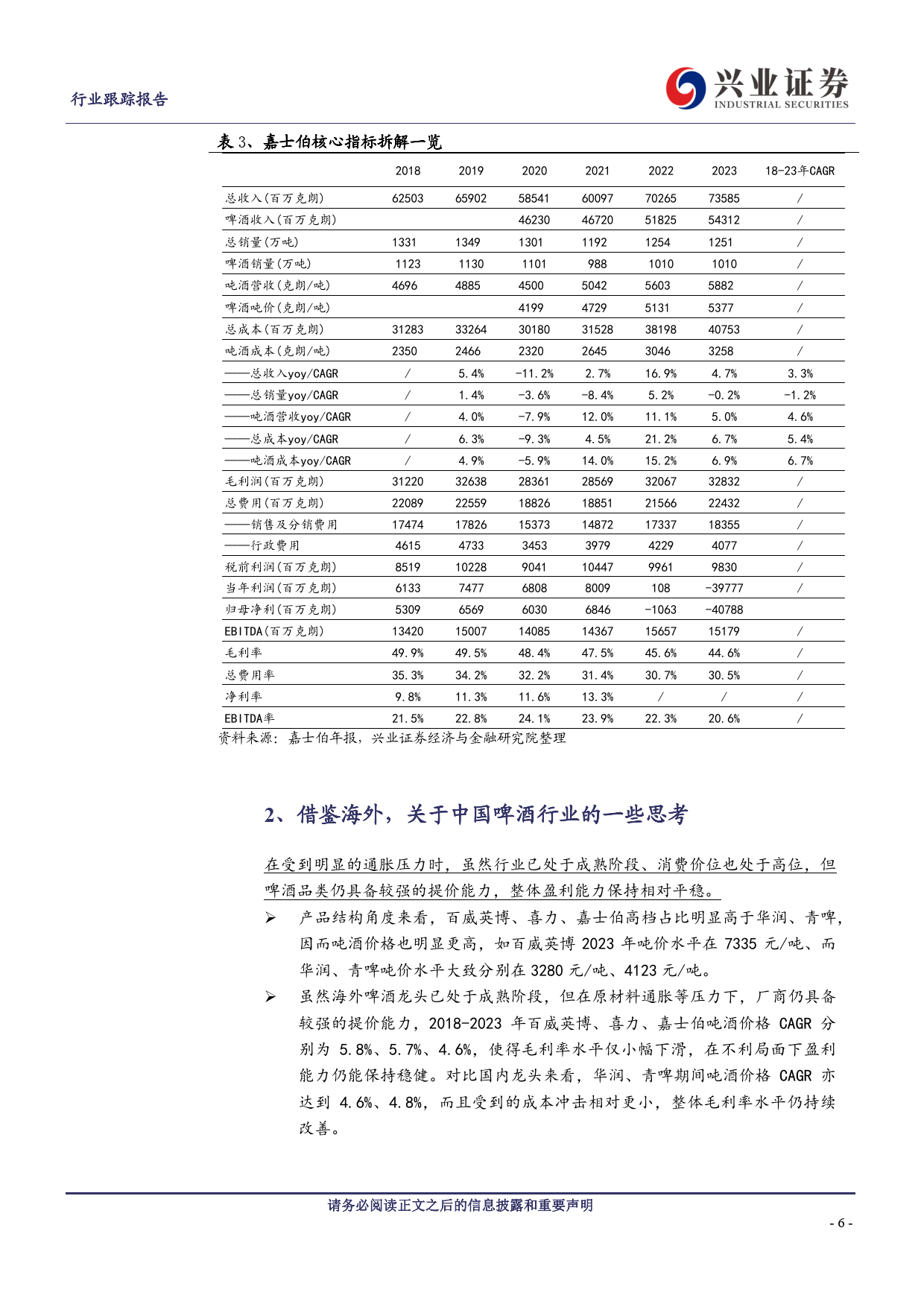 啤酒系列专题海外啤酒巨头最新拆解及思考附下载