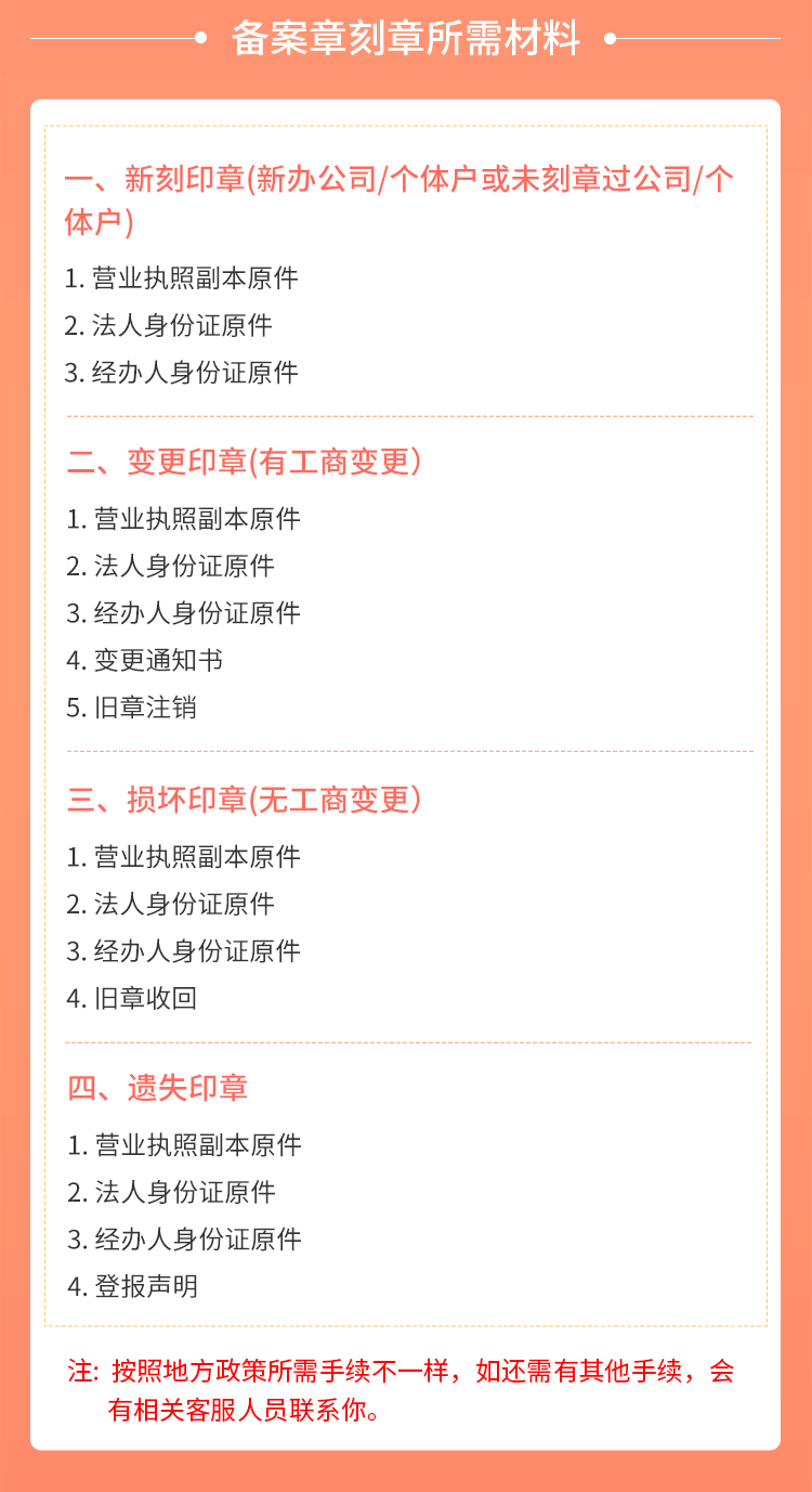 刻章要去哪里备案流程详解出来了