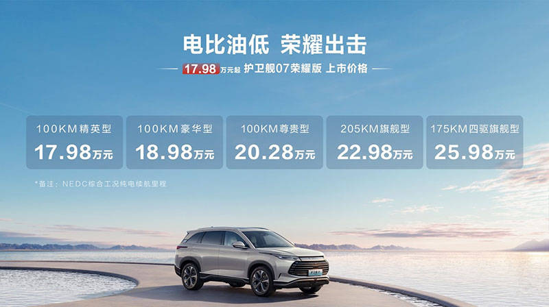 售价为17.98-25.98万元。比亚迪护卫舰07荣耀版正式上市_搜狐汽车_ Sohu.com。