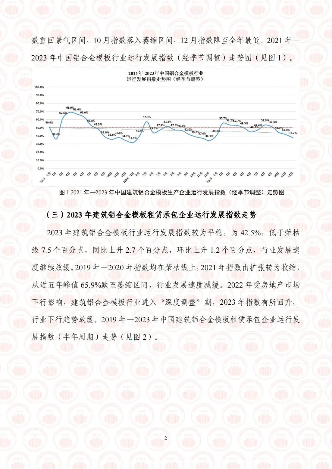 2023年度中国建筑铝合金模板行业发展报告附下载
