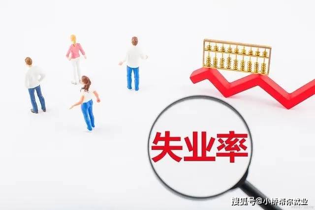 国家统计局公布2月份分年龄组失业率-2020年2月失业率