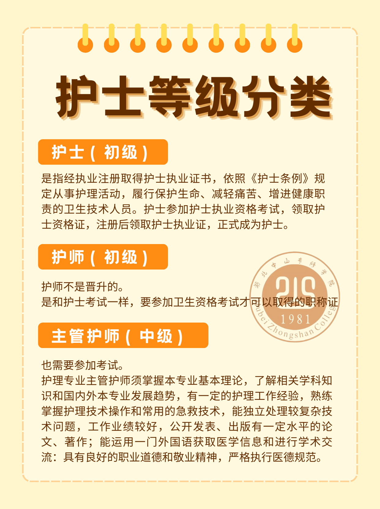 年限要求是根据护士执业证注册的年限,所以通过了护士资格证考试最