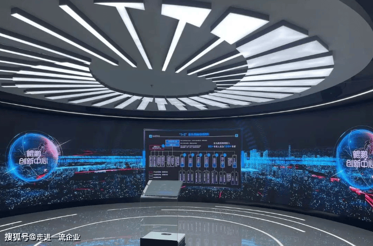 华为数字化展厅参观"以客户为中心,以奋斗者为本;长期艰苦奋斗,坚持