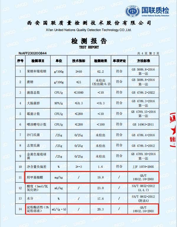 真假蜂蜜很难鉴别30年养蜂农告诉你只需要四步假蜂蜜无处可逃