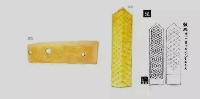 尤其是对于用玉器陪葬,他们相信,用玉殓葬,能让人灵肉不朽,所以当时大