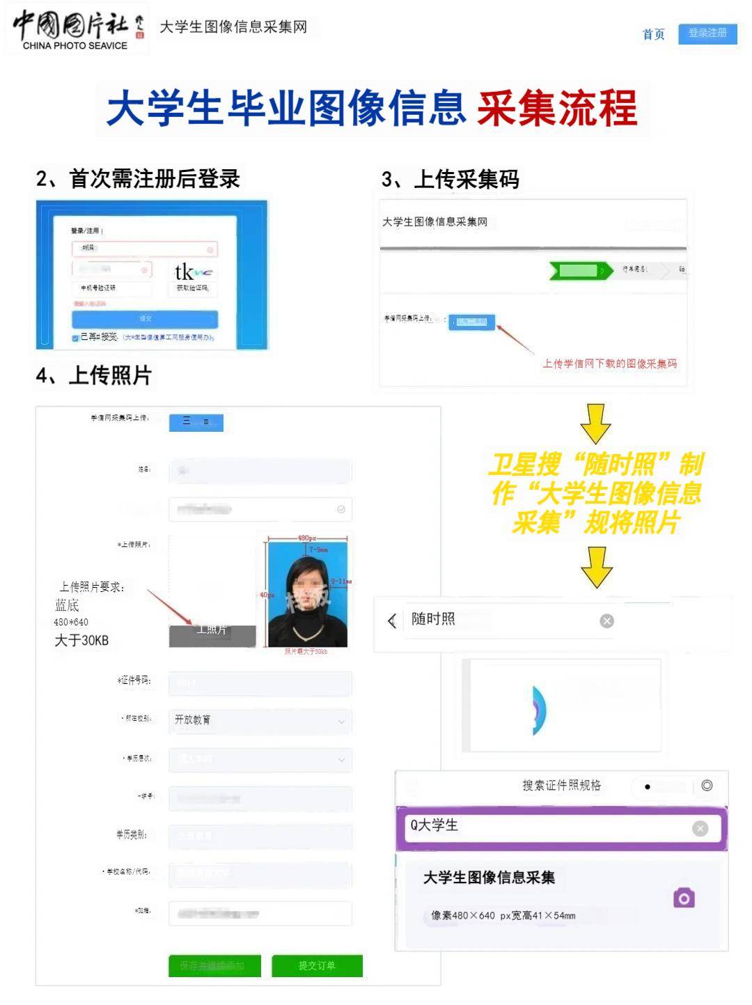 学信网毕业采集照片成功通过啦分享教程_注册_图像_信息