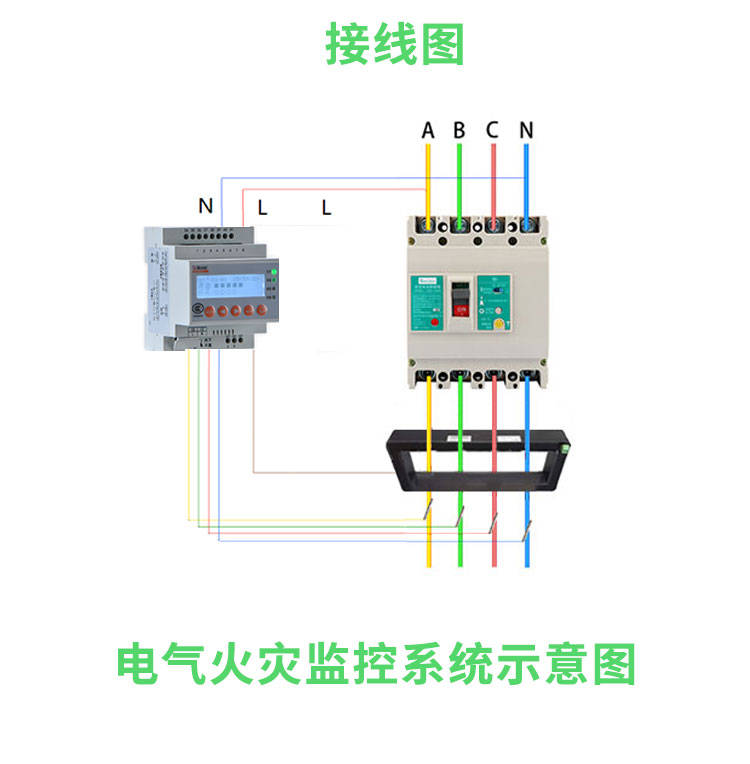 用于智能楼宇,高层公寓,宾馆,饭店,商厦,工矿企业,国家重点消防单位