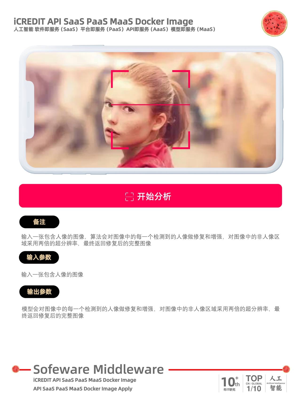 艾科瑞特科技计算机视觉人像增强修复高分辨率人脸