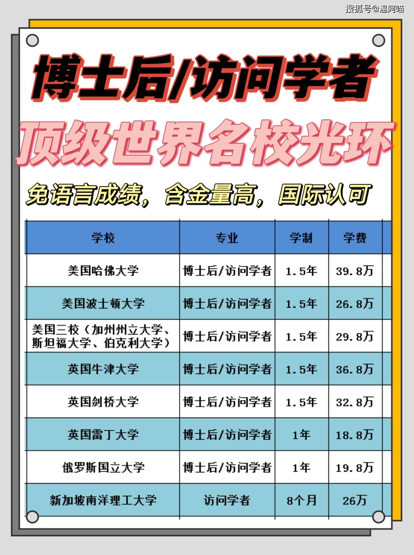 百度收录页面_百度收录内页不收录首页正常吗_百度收录内页打不开