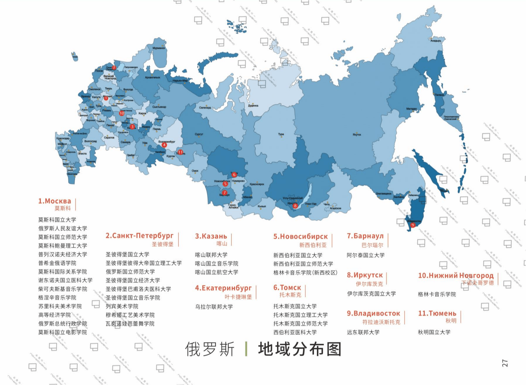 了解俄罗斯院校分布和学校优势,看这里就够了!