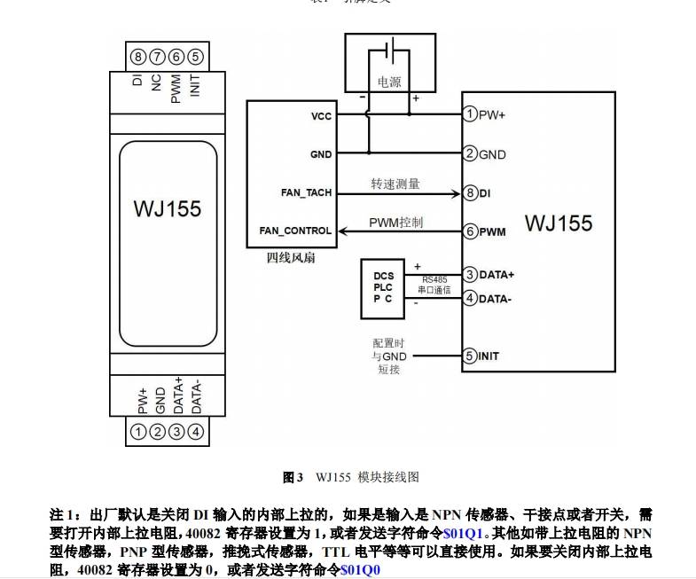 美的电风扇接线图四线图片