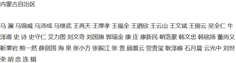 中国书法家协会2013年最全会员档案名单官方最新