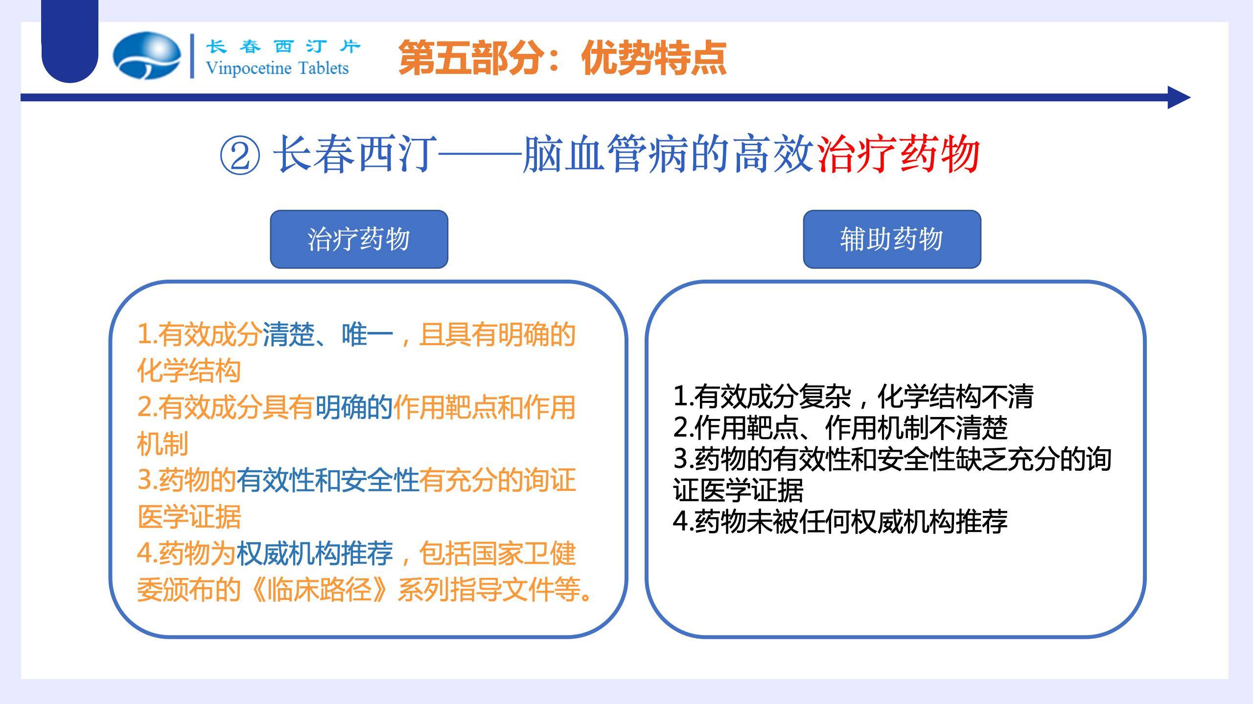 长春西汀产品介绍