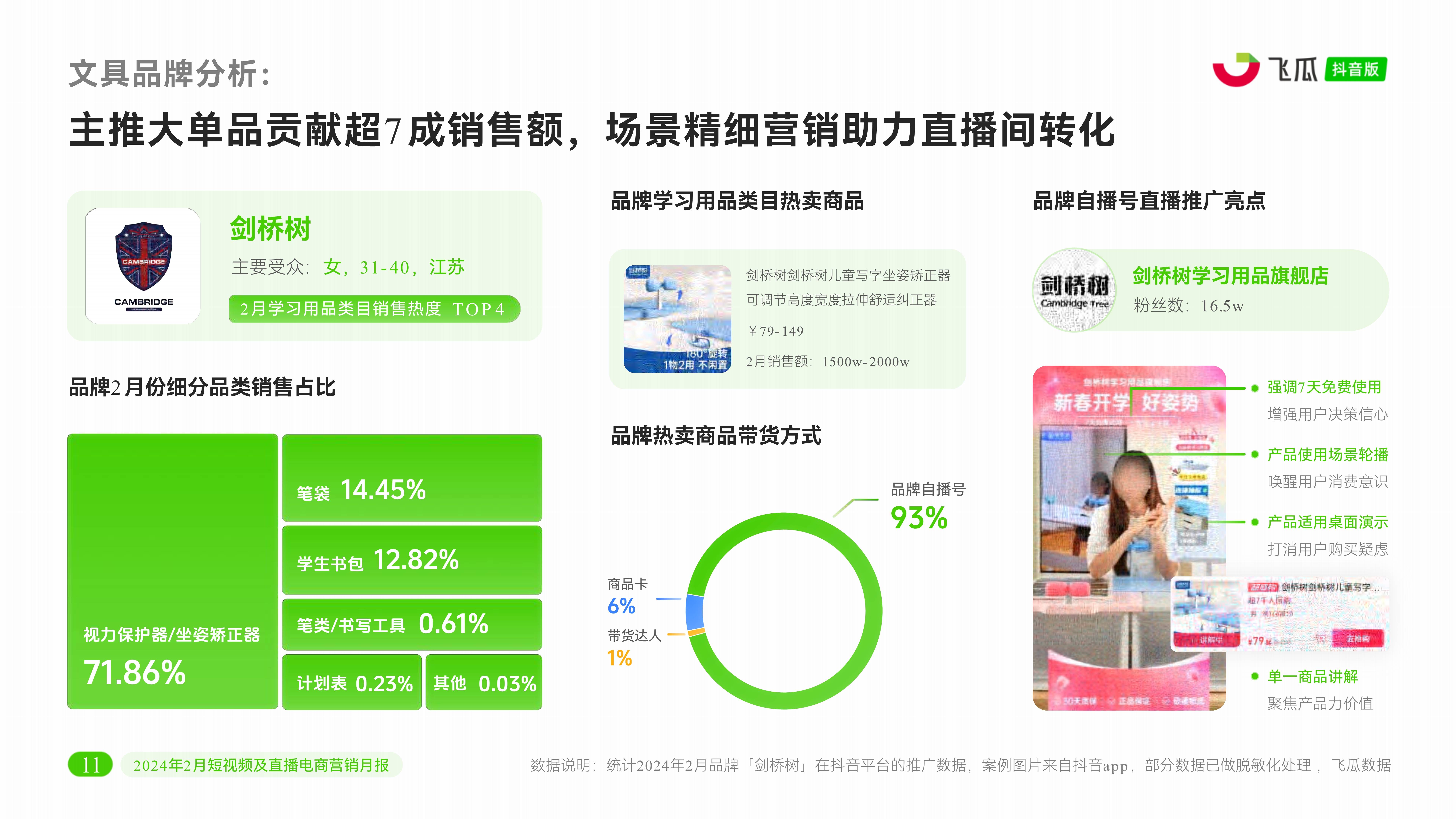 短视频账号分析=短视频账号类型分析