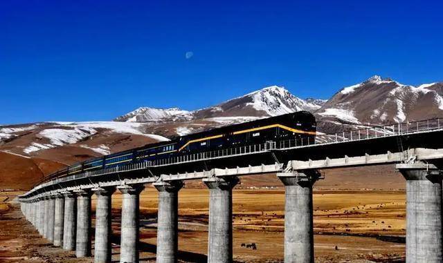 原创14年前青藏铁路通车为何要用进口的火车头自主设计生产不好吗