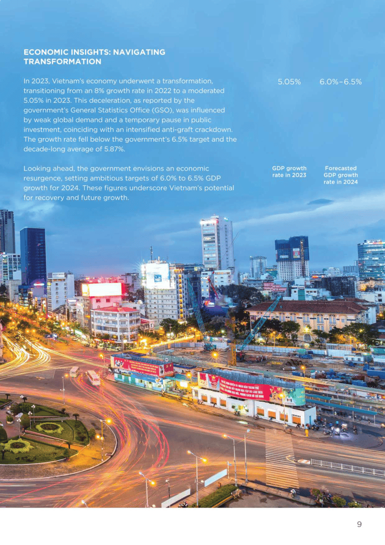 2024越南薪酬指南英文版附下载