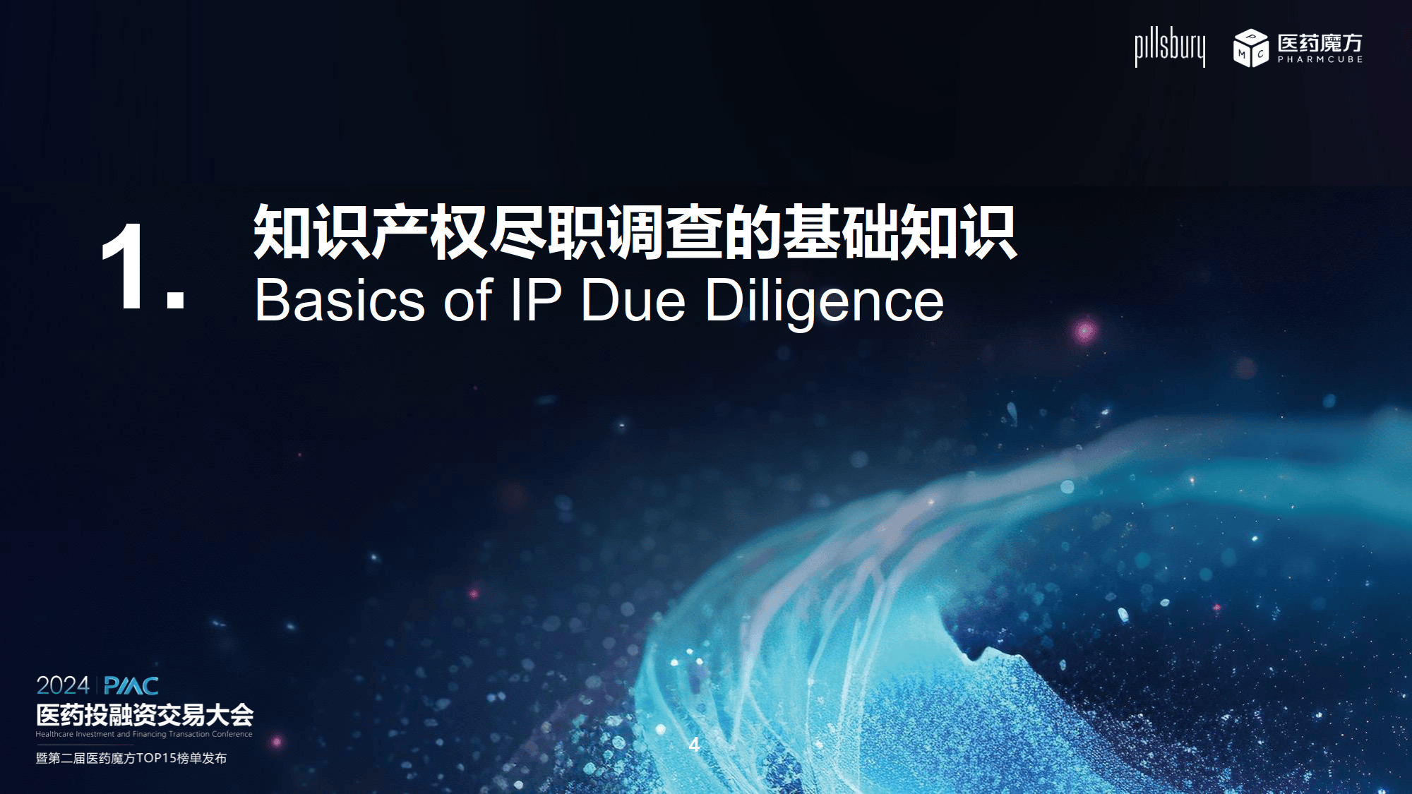 报告共计:31页(内容出品方:医药魔方)