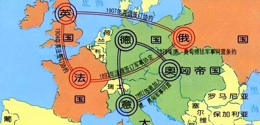 奥匈帝国,奥斯曼帝国,保加利亚王国结成同盟国阵营,大英帝国,法兰西第