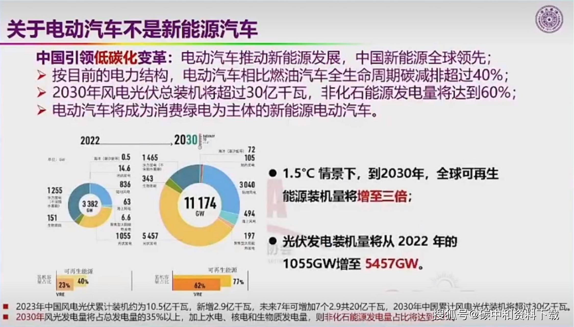 中国新能源汽车产业:领跑全球绿色革命,开启智能化新时代