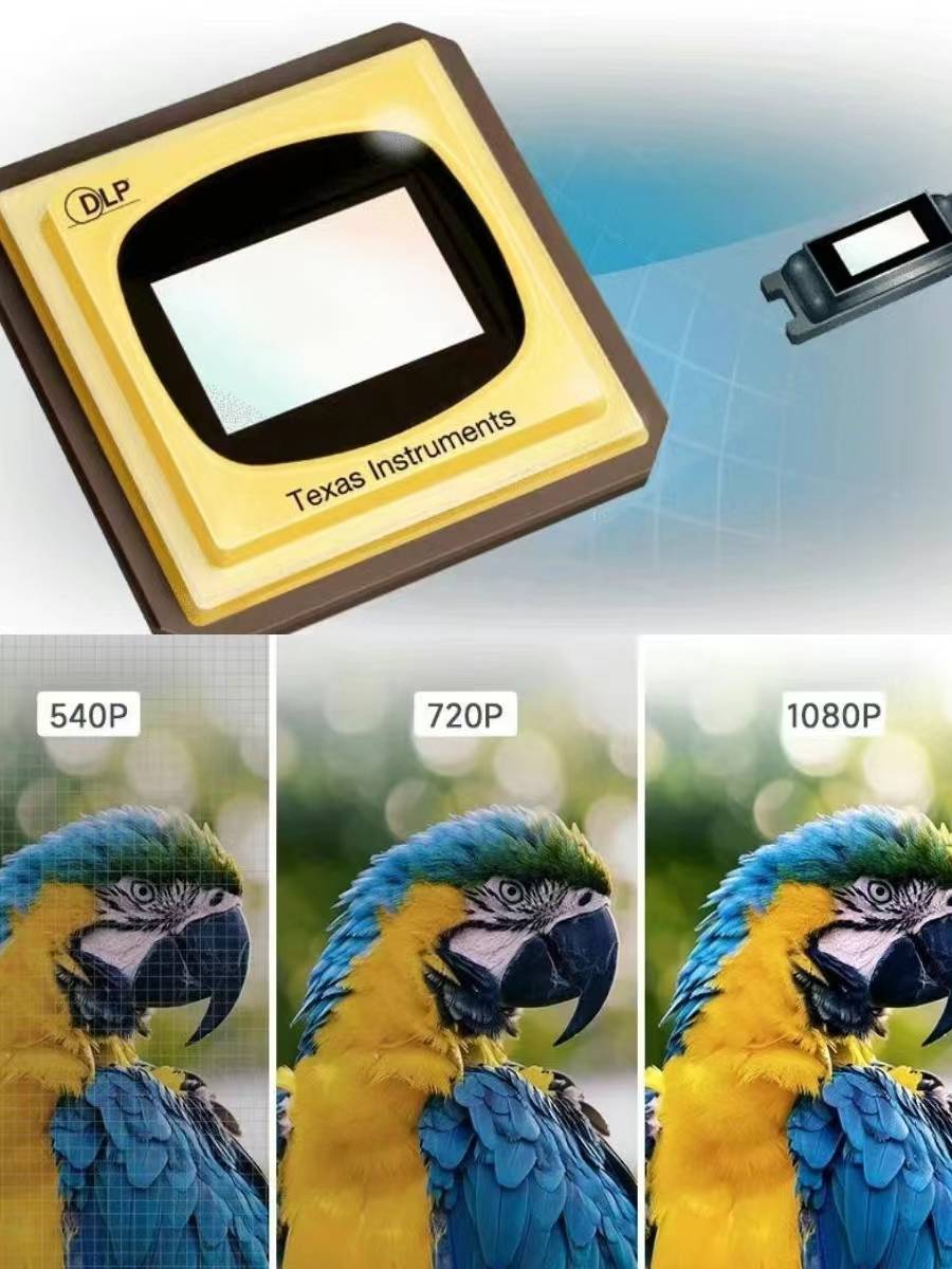 酒店专用投影仪_画面_镜片_分辨率