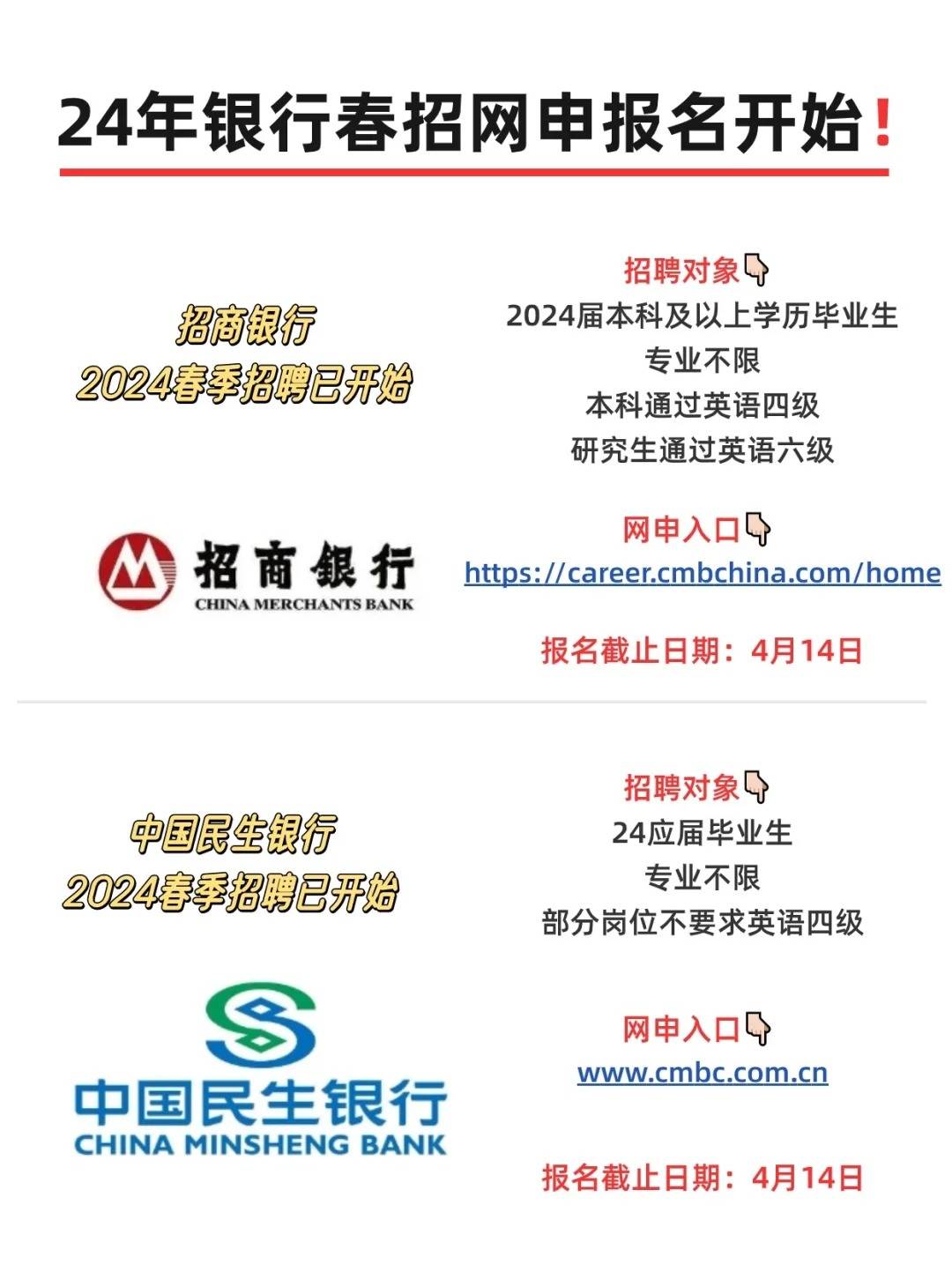 只要保存好证件照的电子档原件,后期根据银行要求再自行调整即可