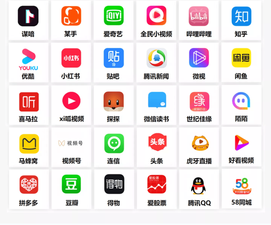 私信功能作为平台上用户之间互动的重要方式,对于扩大社交圈子,提高
