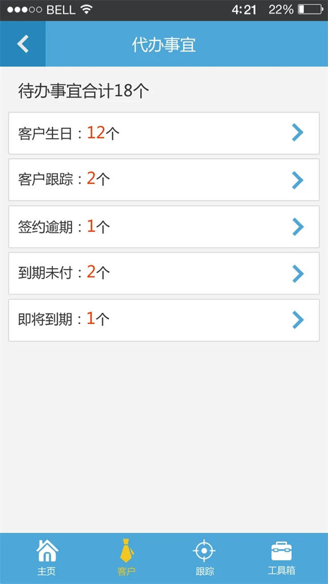 国企离职创业他选择携手一品威客网再次出发