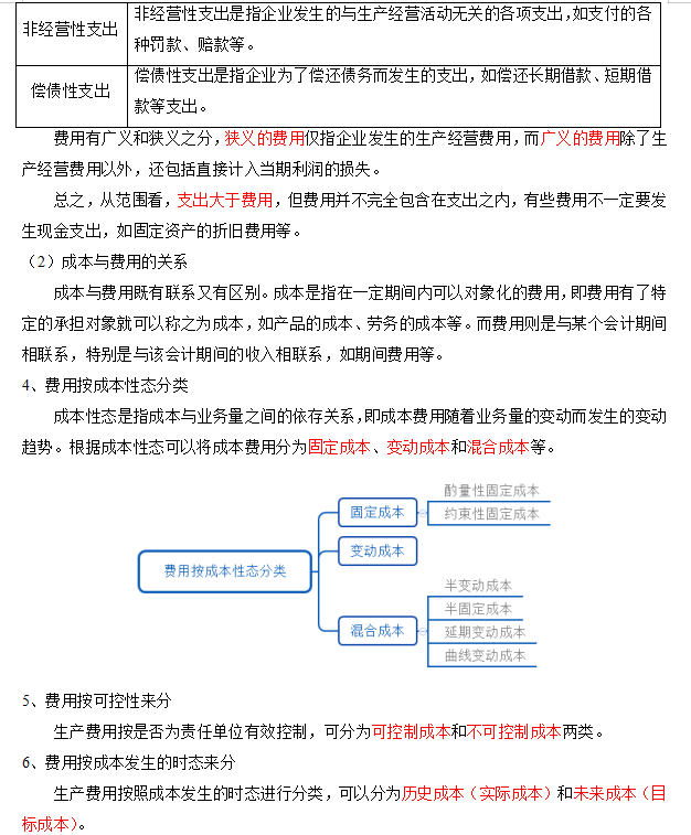2023年10月自考00156成本会计真题答案2024复习资料