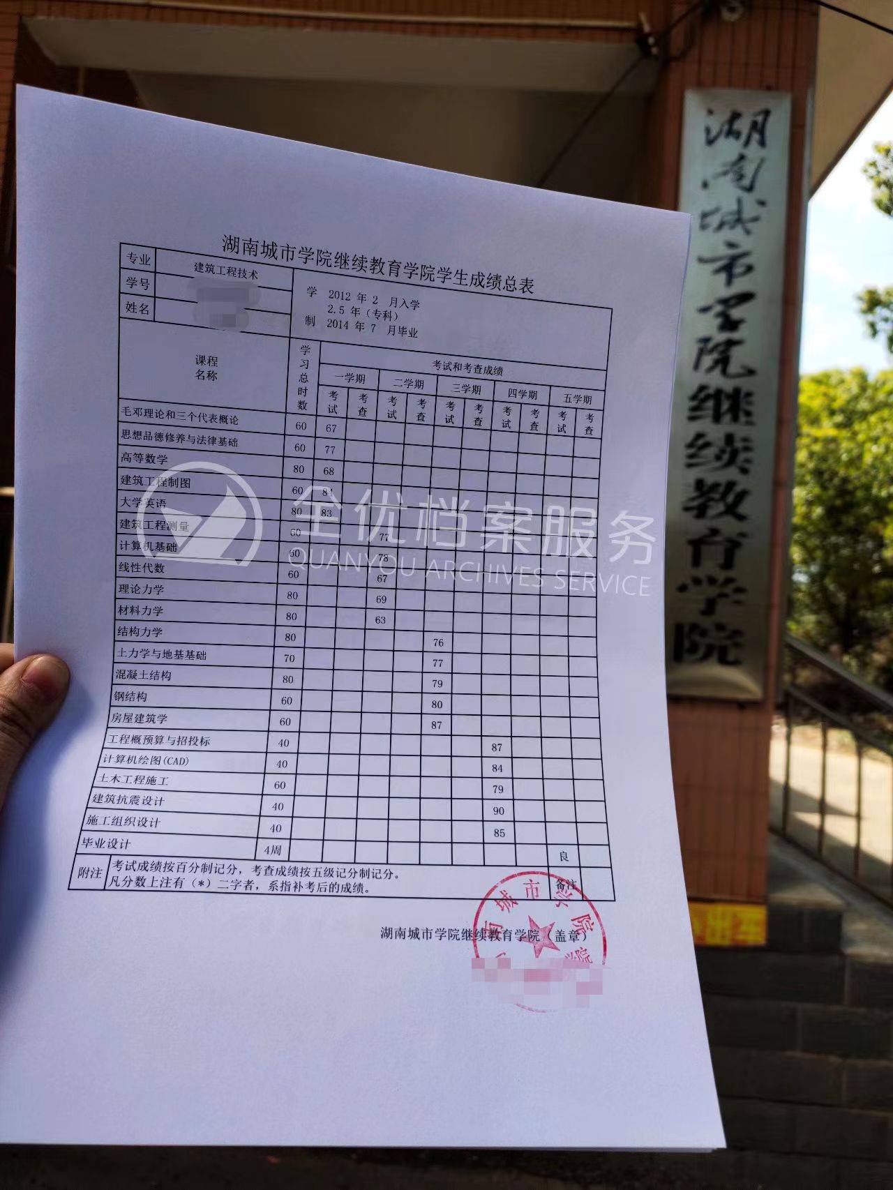省考成绩出炉,这些情况会导致政审不通过