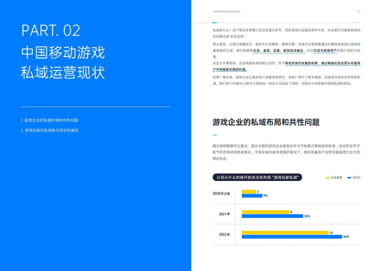 2023中国移动游戏私域运营指南