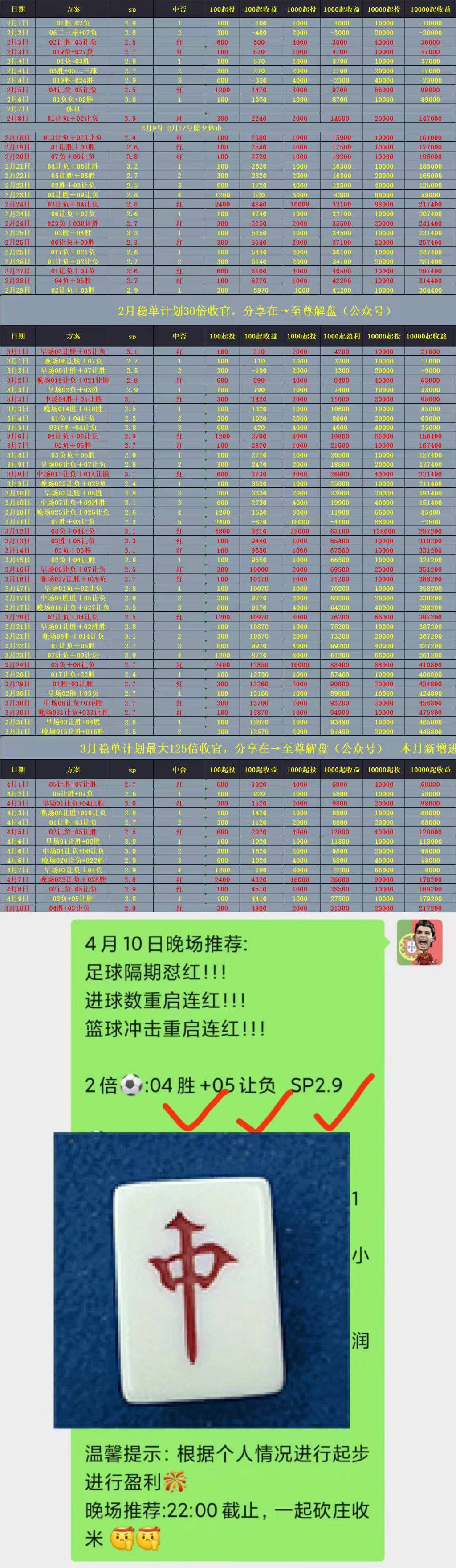 竞彩足球周四008推荐帕尔梅拉斯vs蒙得维的亚利物浦