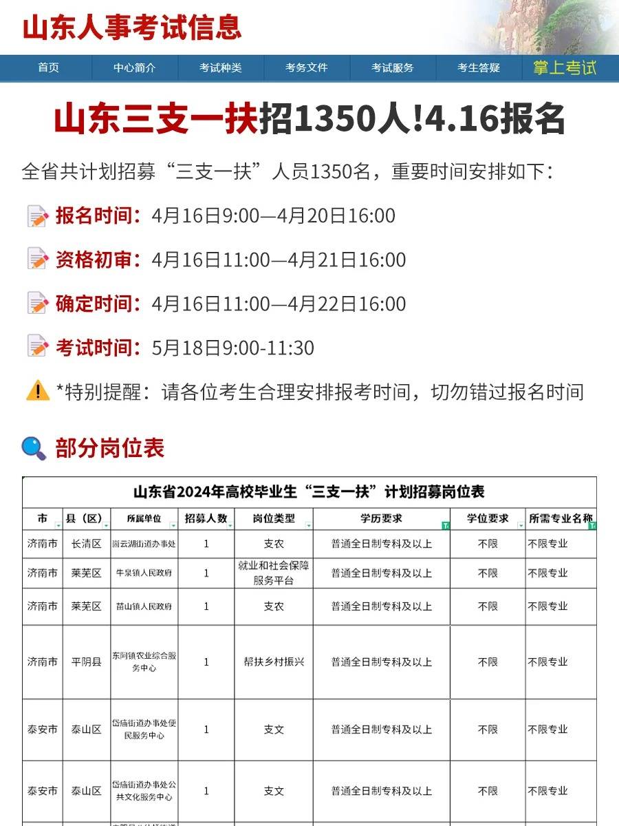 24年山东省三支一扶网上报名流程及照片要求