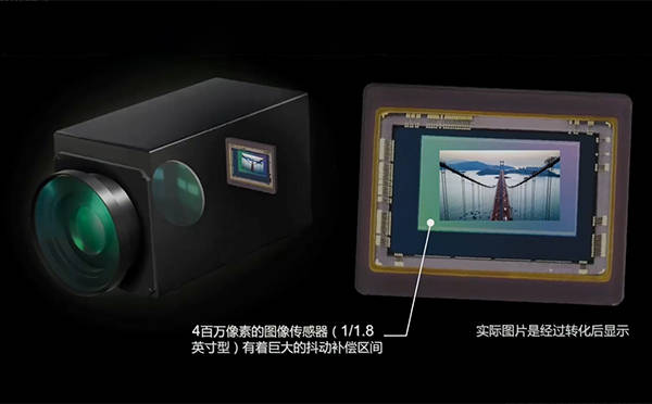 轩展fcbew9500hfcbev9500mfcbev9500l超级图像防抖原理解析
